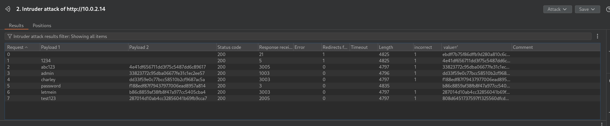 Ataque de intruder con exito